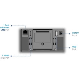 Grandstream GVC3212